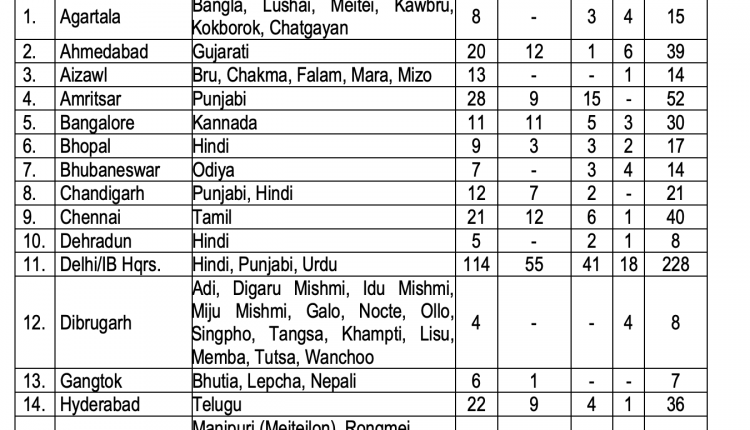 Screenshot 2018-10-22 at 4.09.43 PM