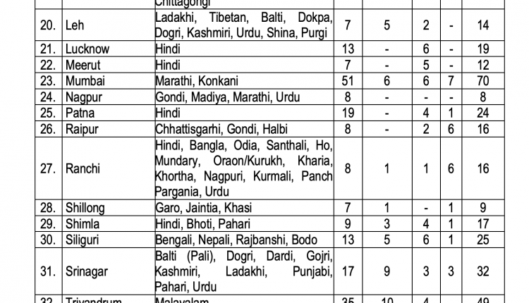 Screenshot 2018-10-22 at 4.09.55 PM