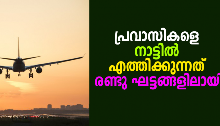 pravasi return to kerala